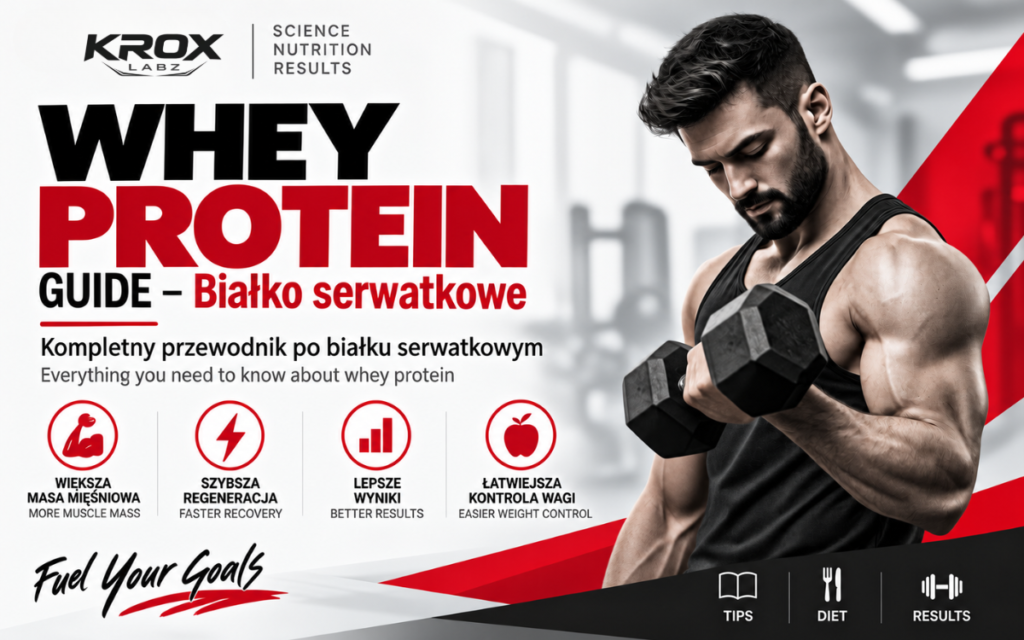 Whey Protein Guide